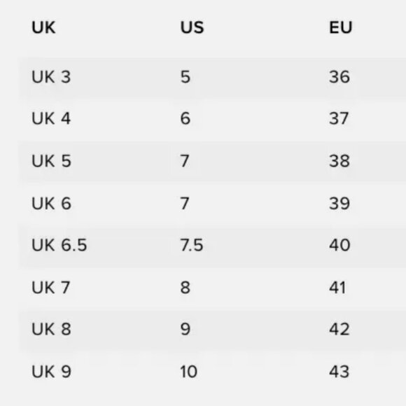 MADE IN ENGLAND ~ DR. MARTENS 1461 HERITAGE LEATHER OXFORD / DERBY MSRP$280 - Picture 13 of 16